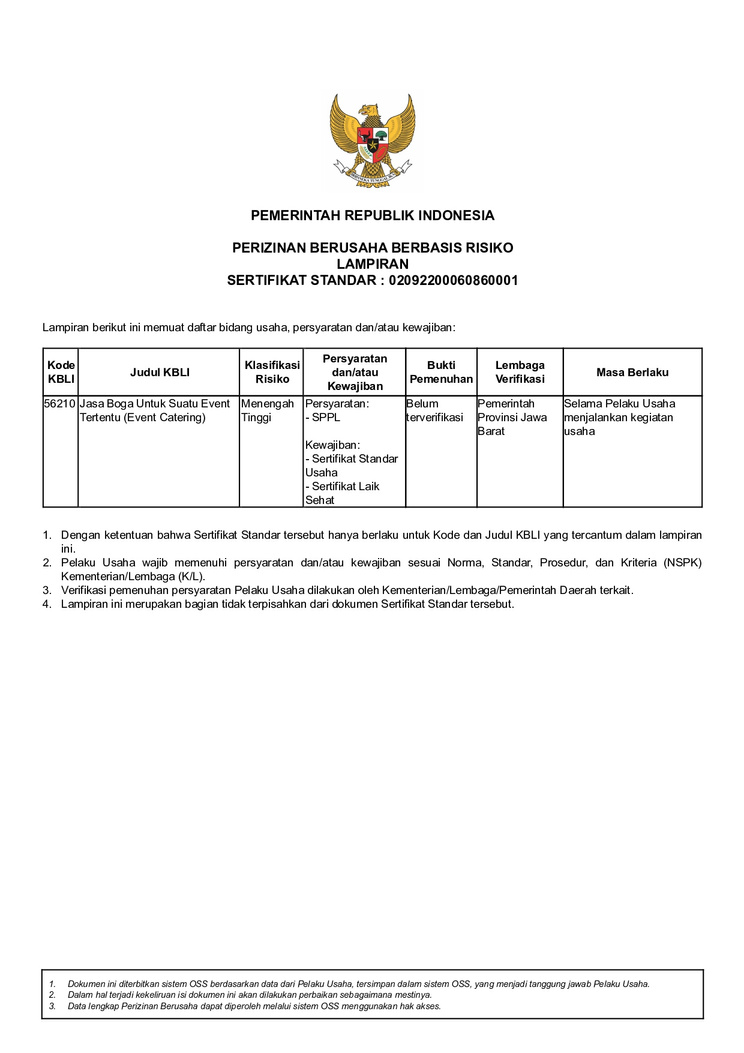 SERTIFIKAT STANDAR BERBASIS RESIKO